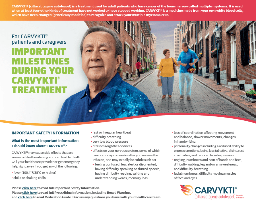 CARVYKTI® patient milestone guidebook 